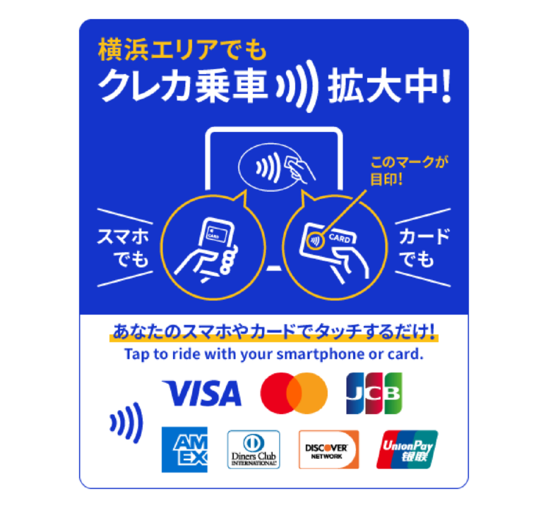 三井住友カード株式会社